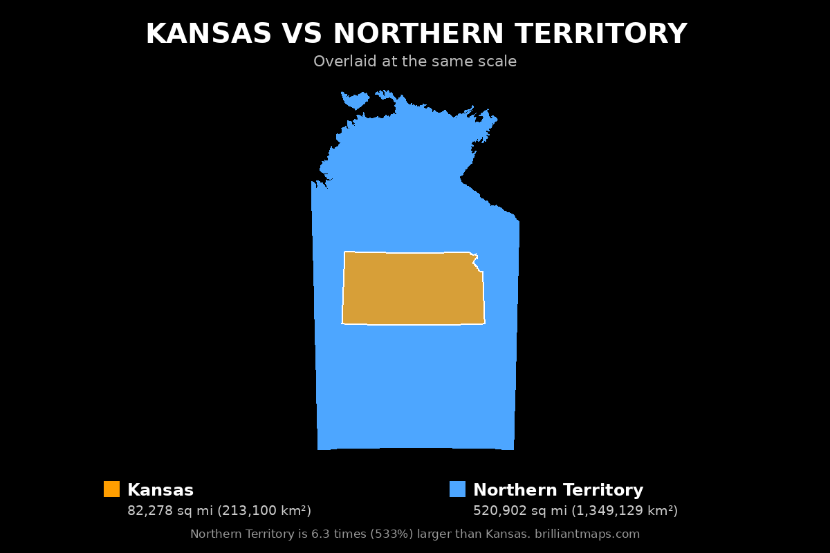 Kansas vs Northern Territory Size Comparison Map
