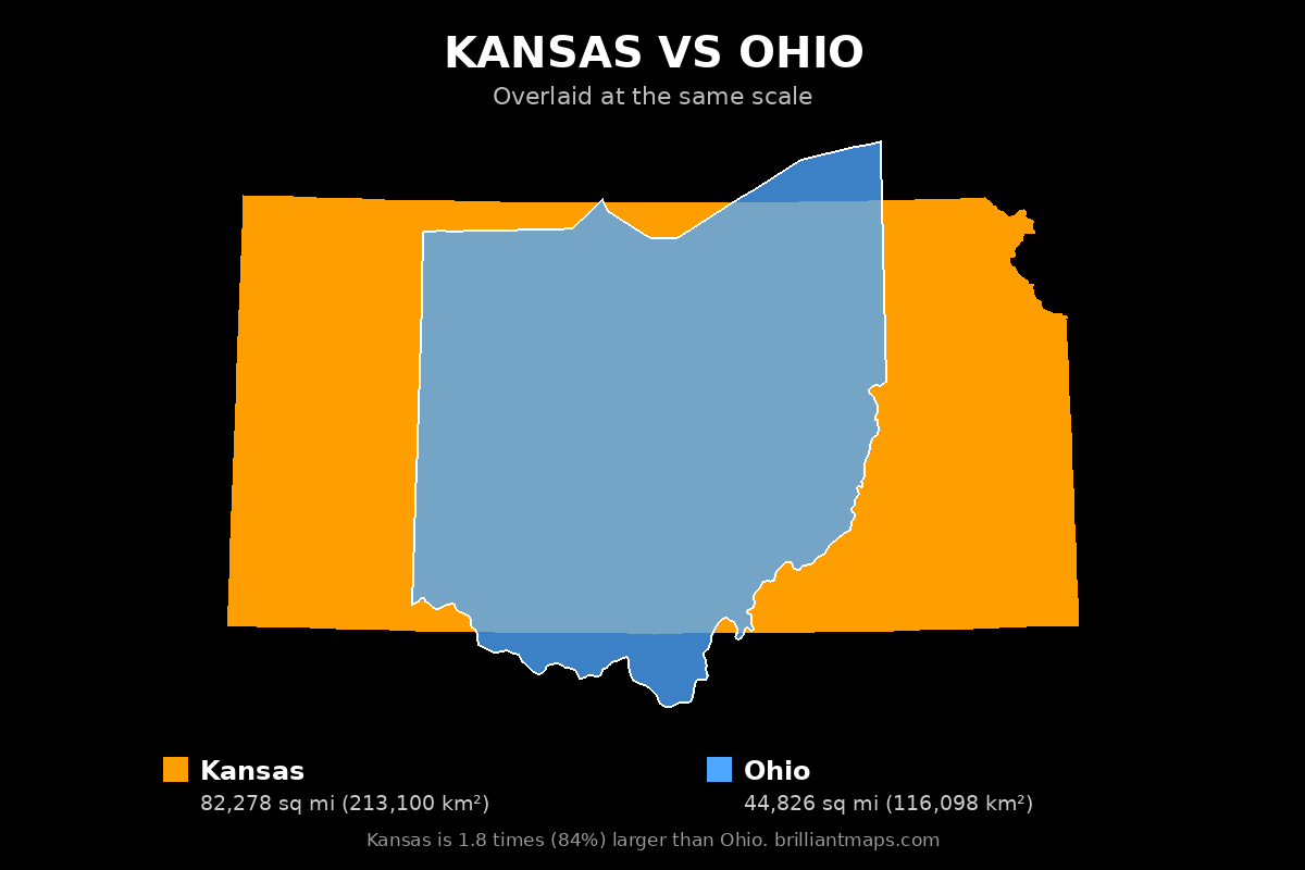 Kansas vs Ohio Size Comparison Map