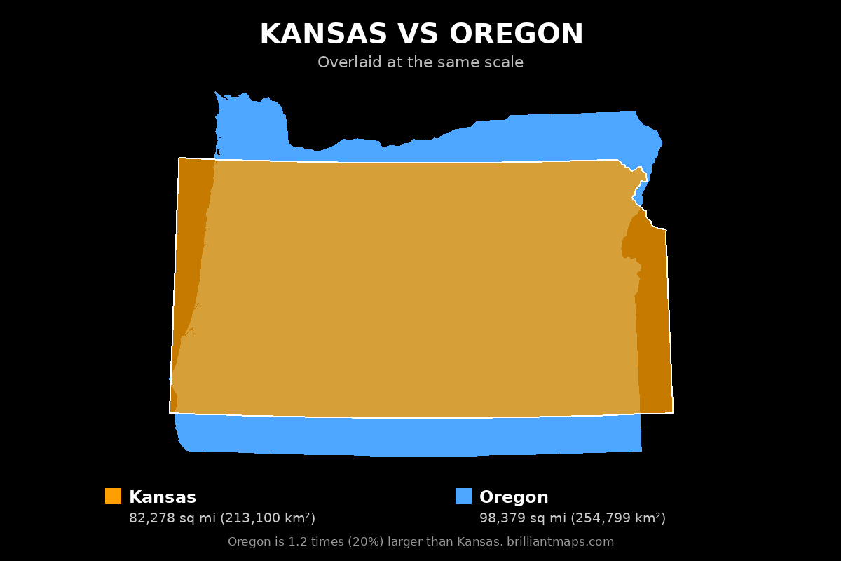 Kansas vs Oregon Size Comparison Map