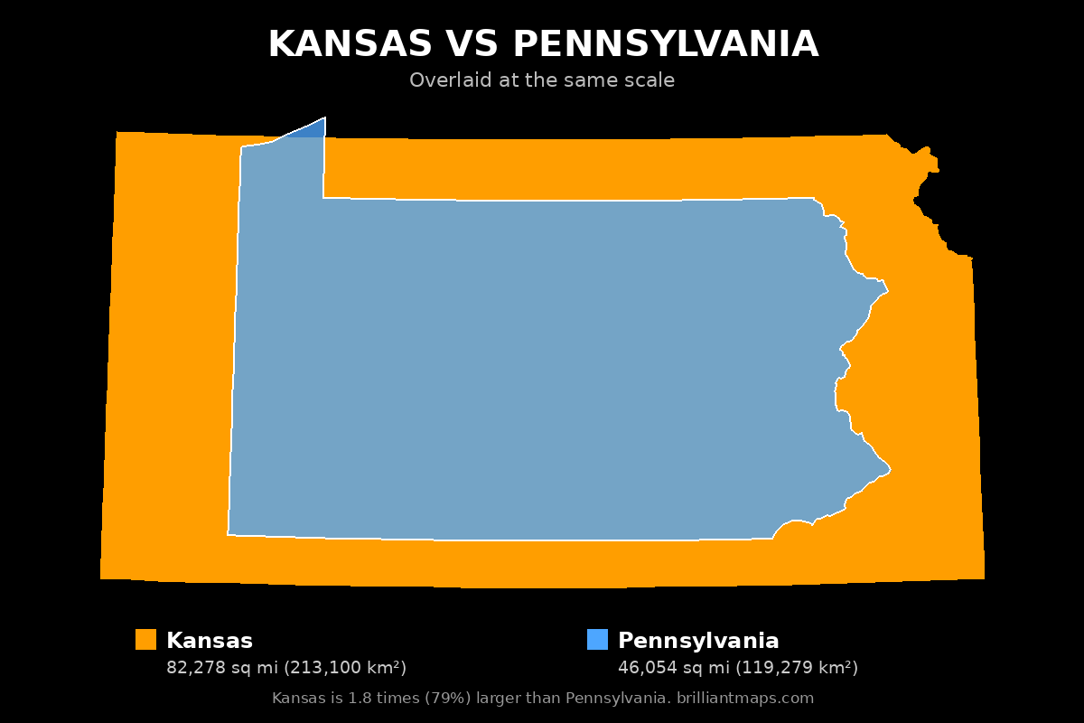 Kansas vs Pennsylvania Size Comparison Map