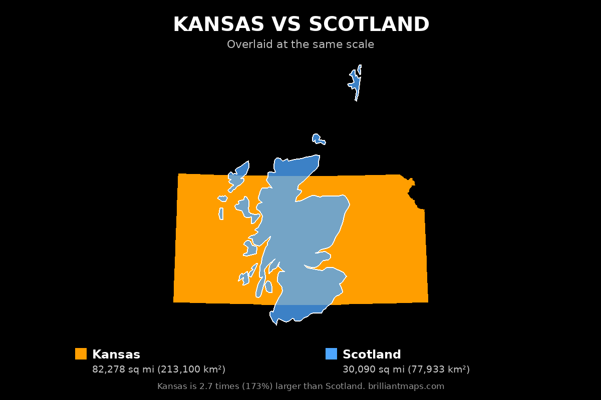Kansas vs Scotland Size Comparison Map