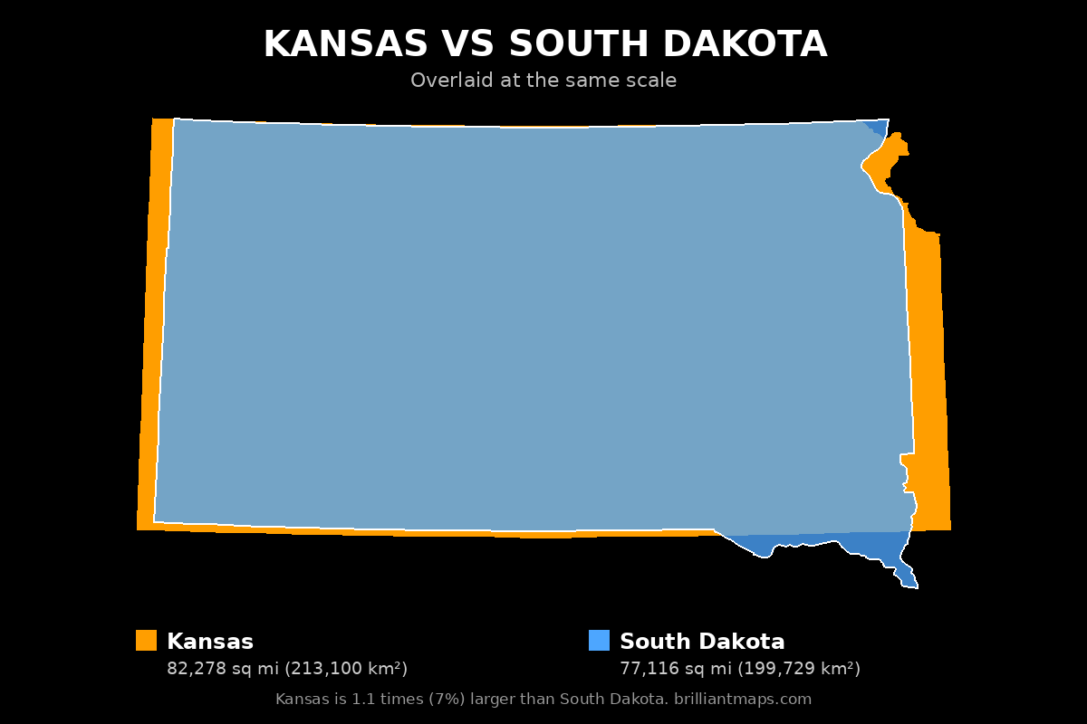 Kansas vs South Dakota Size Comparison Map