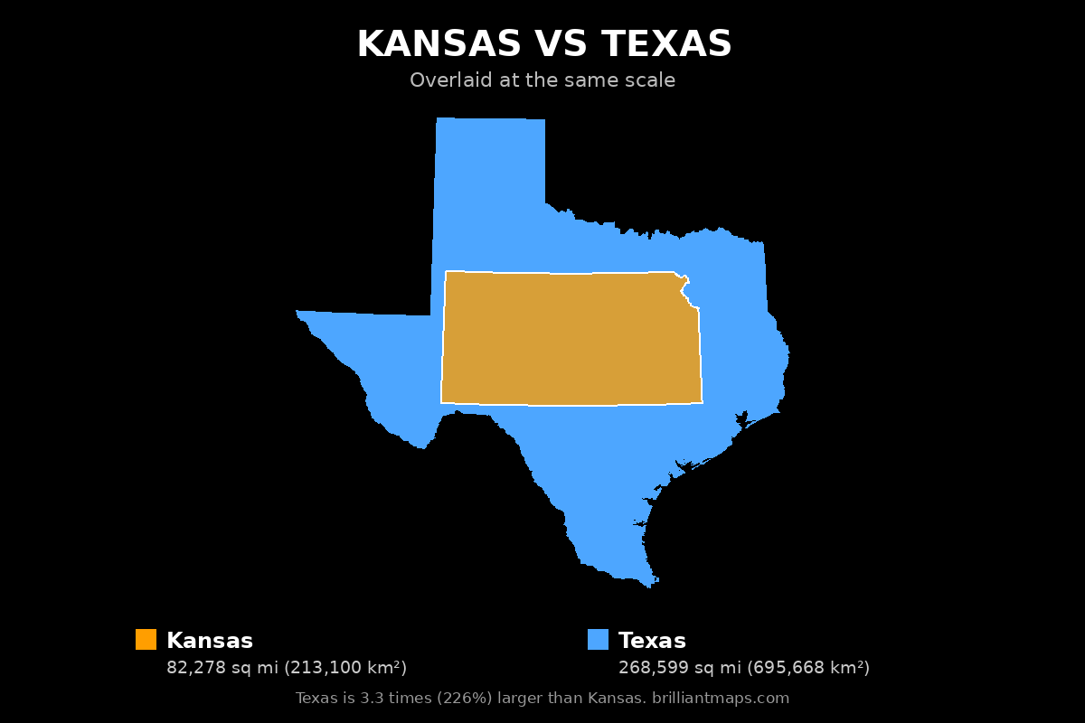 Kansas vs Texas Size Comparison Map