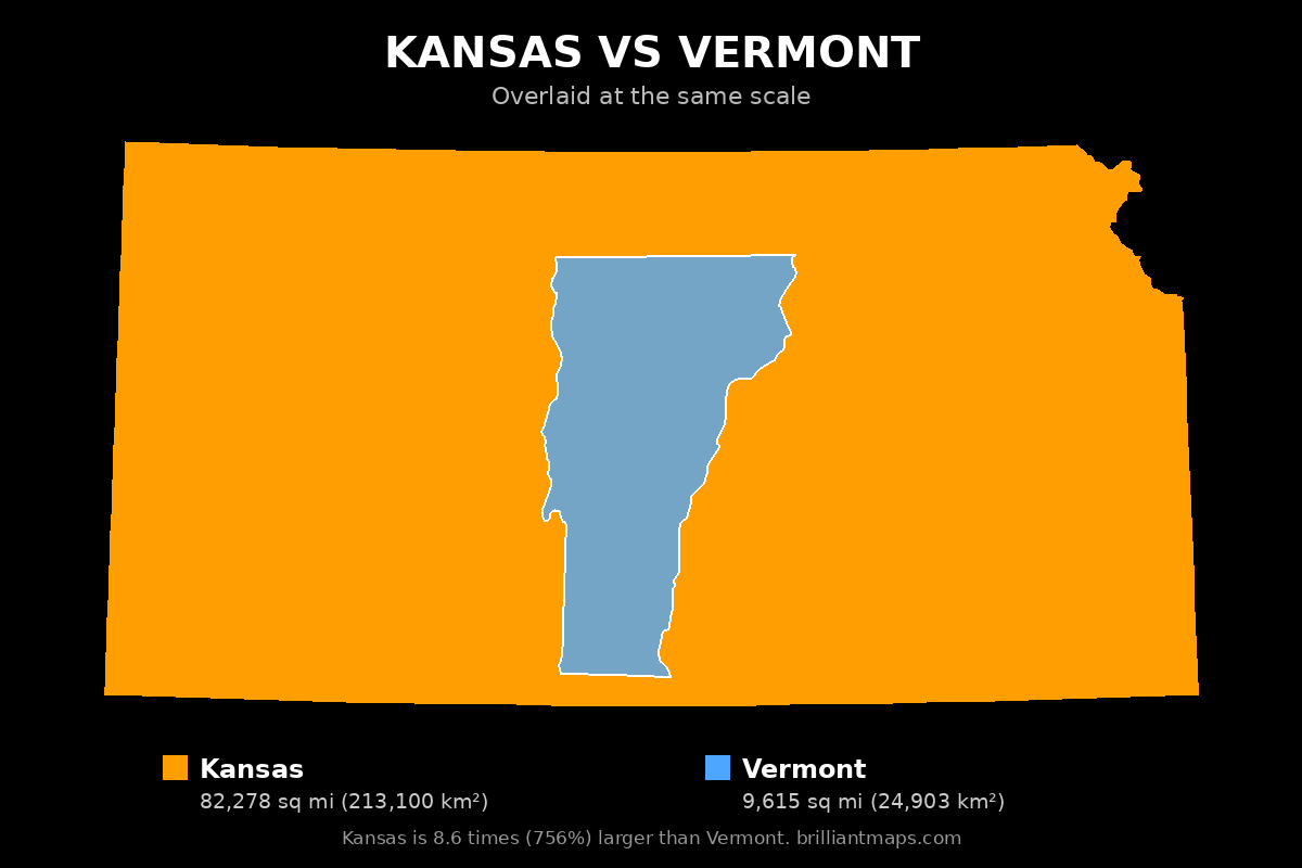 Kansas vs Vermont Size Comparison Map