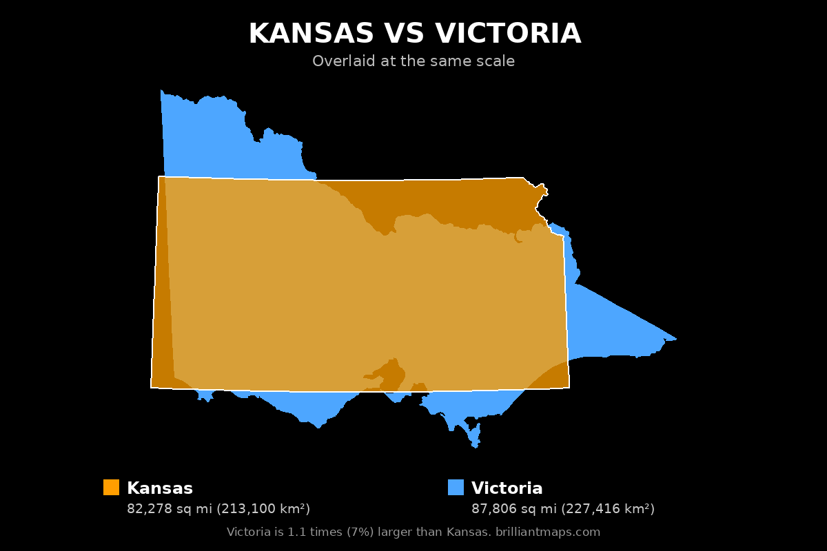 Kansas vs Victoria Size Comparison Map