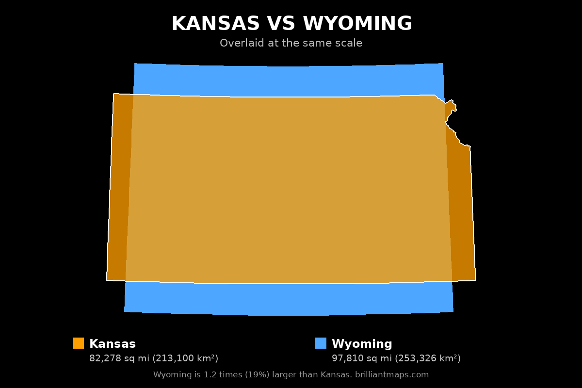 Kansas vs Wyoming Size Comparison Map