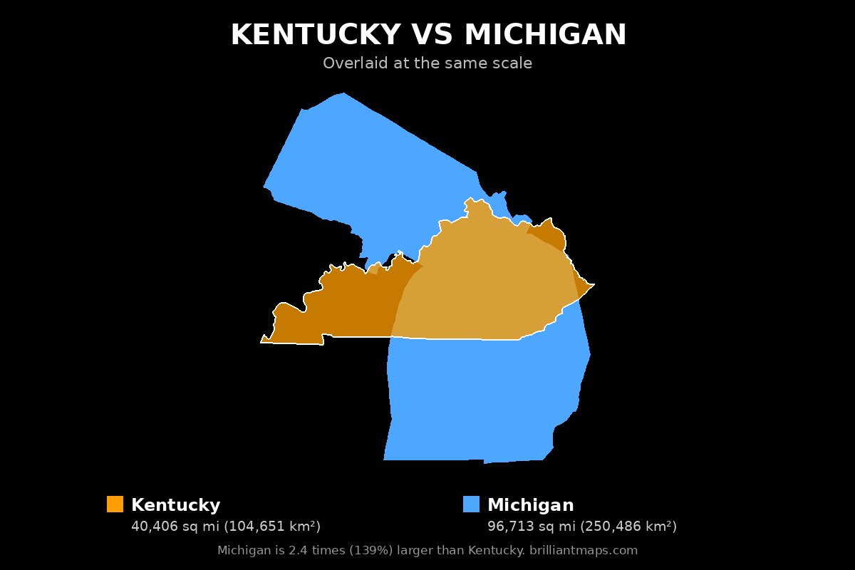 Kentucky vs Michigan Size Comparison Map