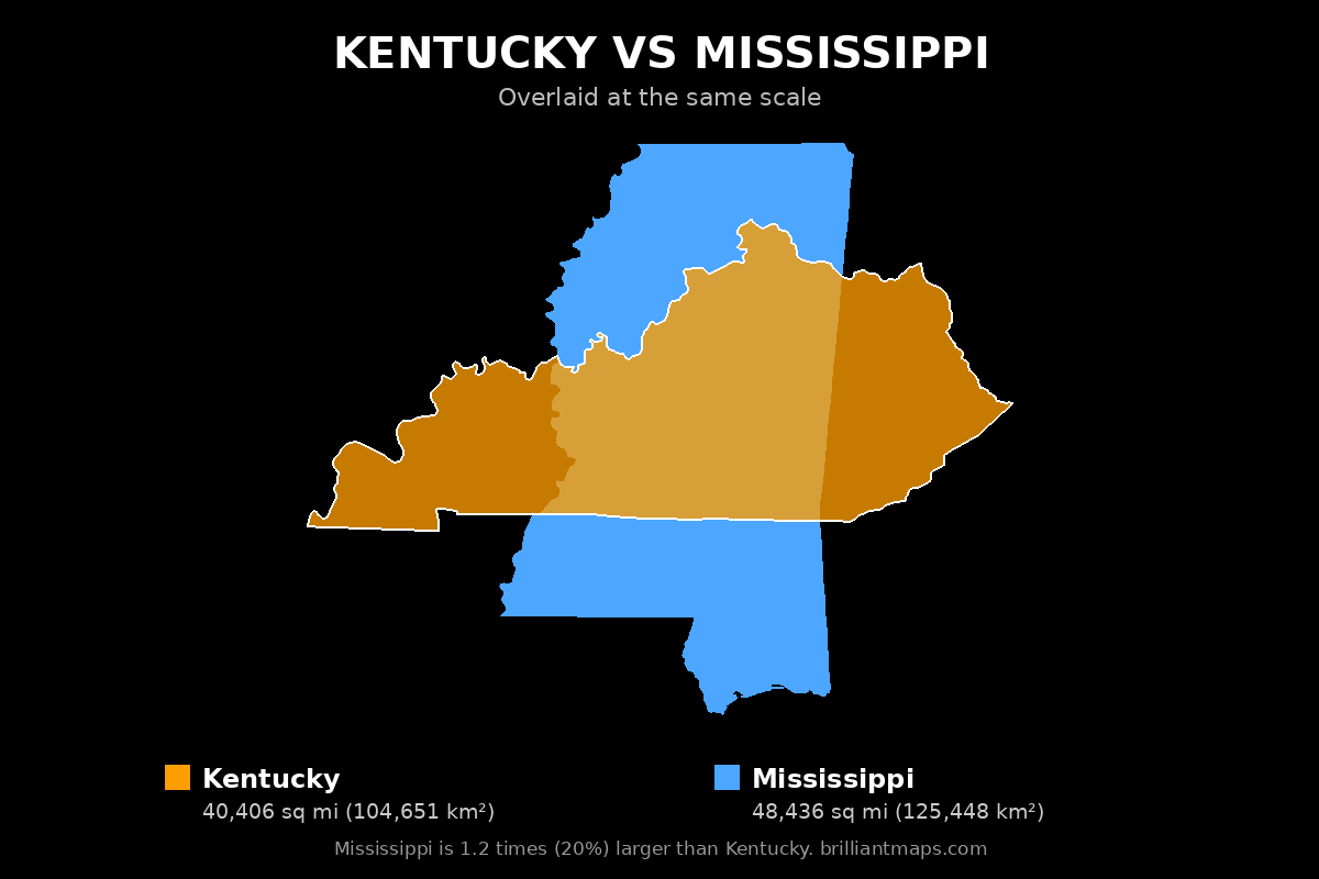 Kentucky vs Mississippi Size Comparison Map
