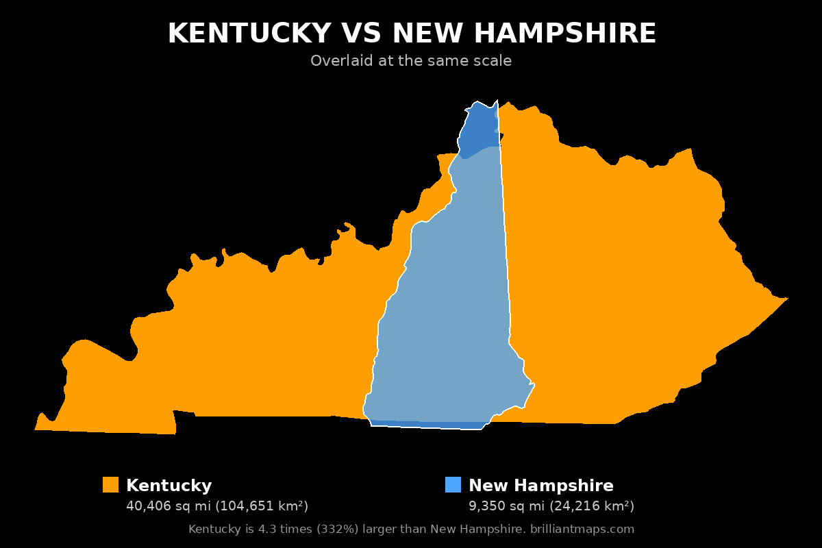 Kentucky vs New Hampshire Size Comparison Map