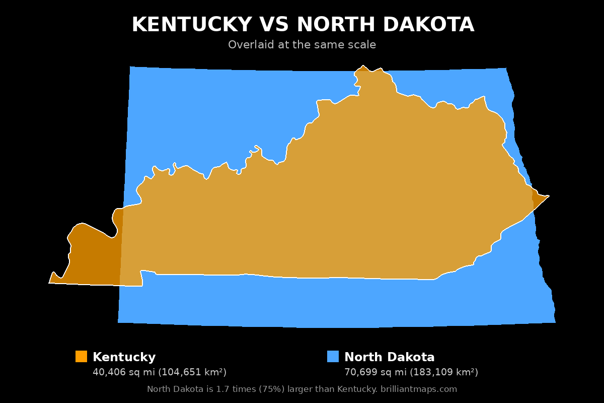 Kentucky vs North Dakota Size Comparison Map