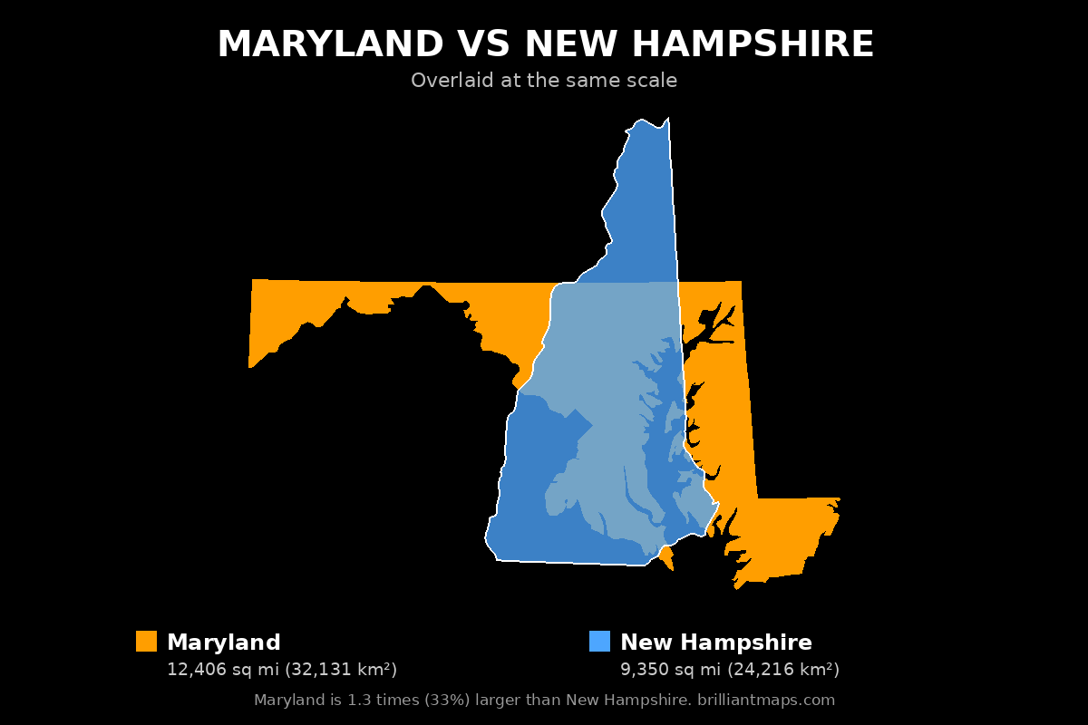 Maryland vs New Hampshire Size Comparison Map