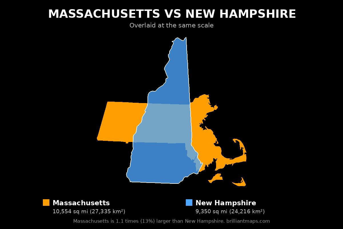 Massachusetts vs New Hampshire Size Comparison Map