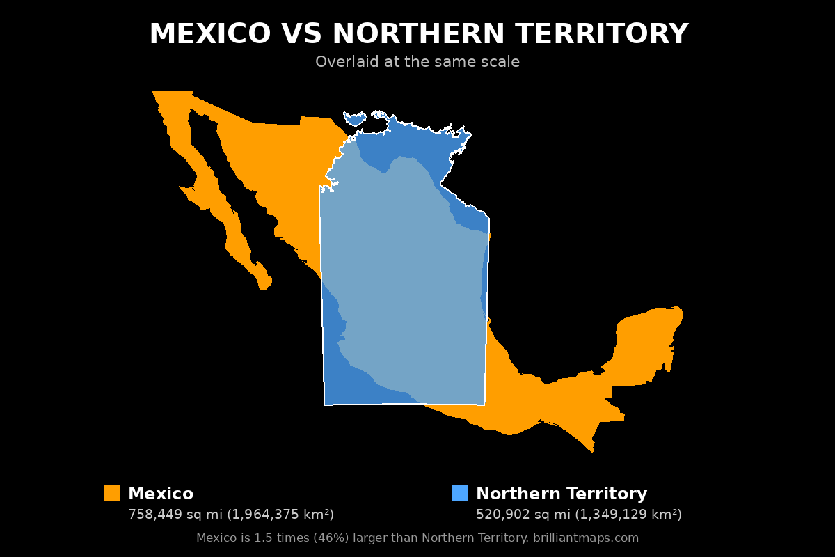 Mexico vs Northern Territory Size Comparison Map