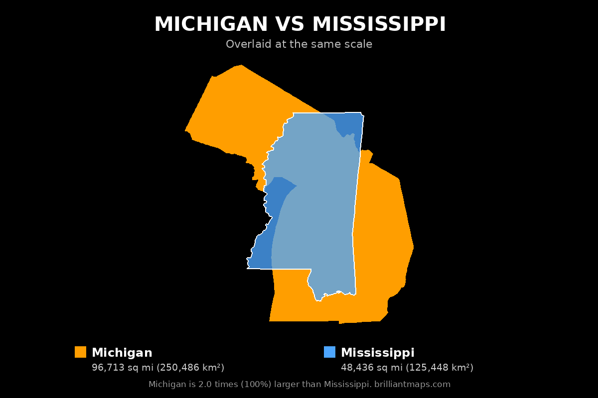Michigan vs Mississippi Size Comparison Map