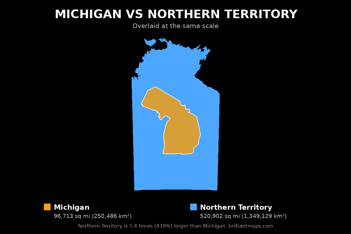 Michigan vs Northern Territory Size Comparison Map