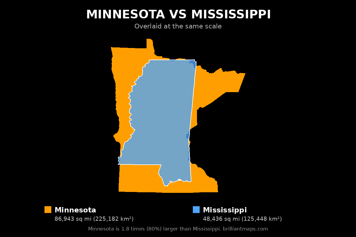 Minnesota vs Mississippi Size Comparison Map