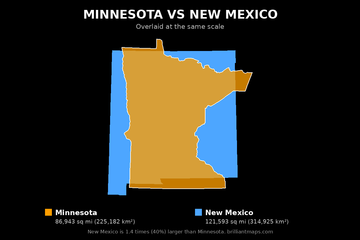 Minnesota vs New Mexico Size Comparison Map