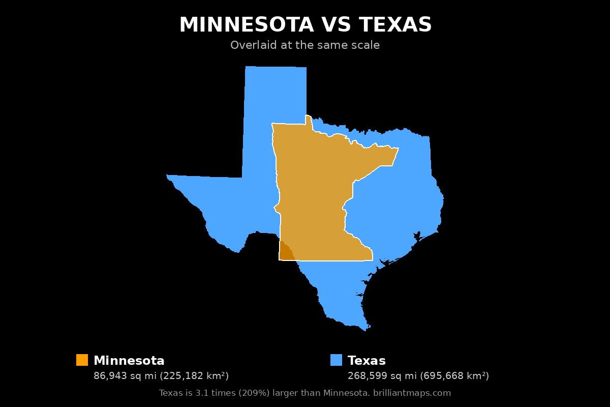 Minnesota vs Texas Size Comparison Map
