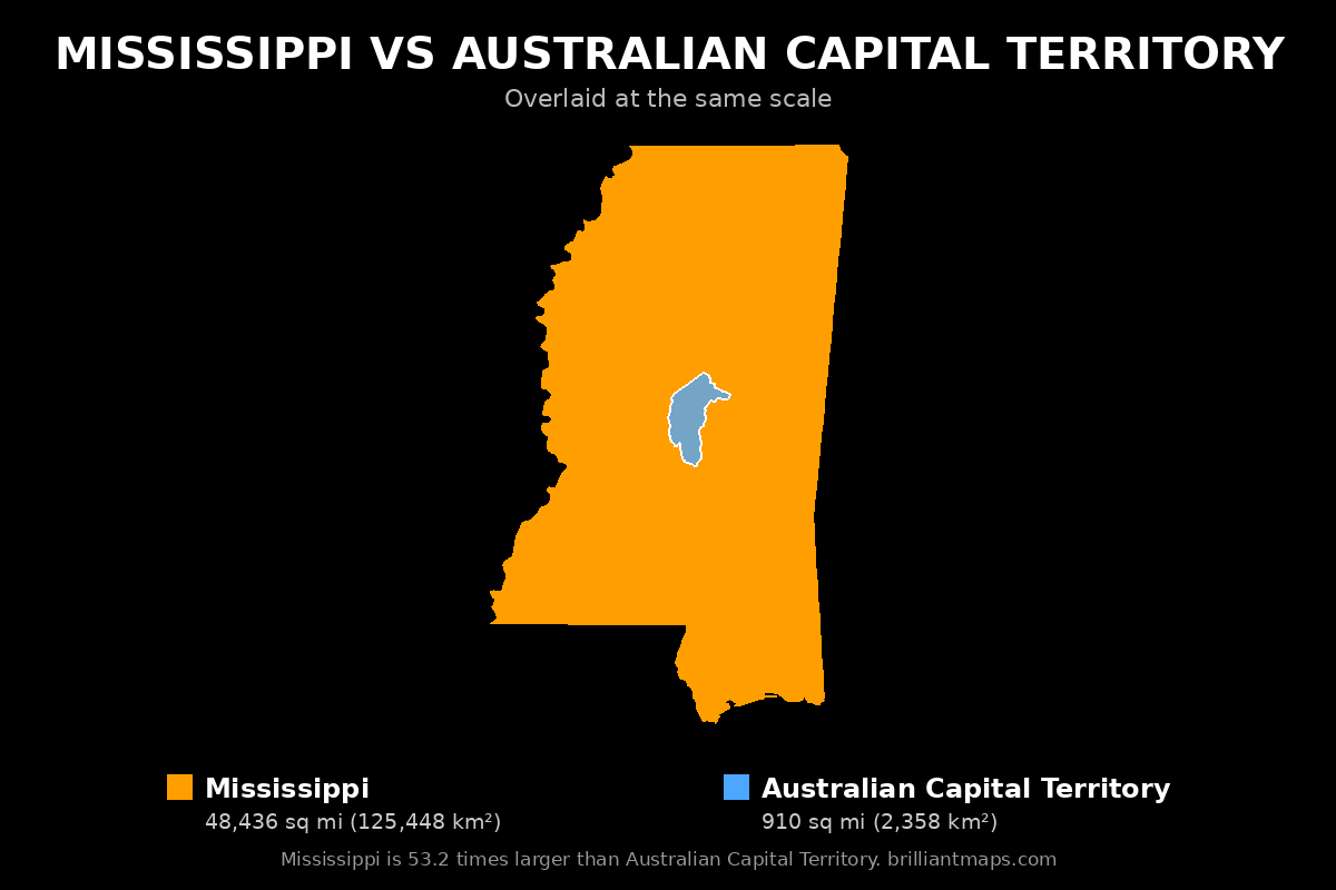 Mississippi vs Australian Capital Territory Size Comparison Map