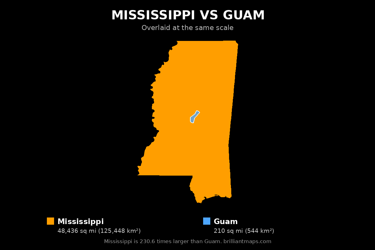 Mississippi vs Guam Size Comparison Map