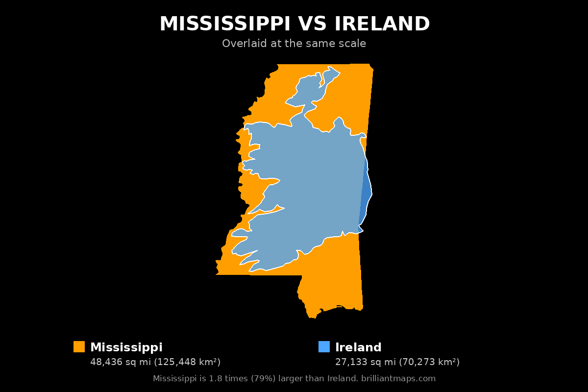 Mississippi vs Ireland Size Comparison Map