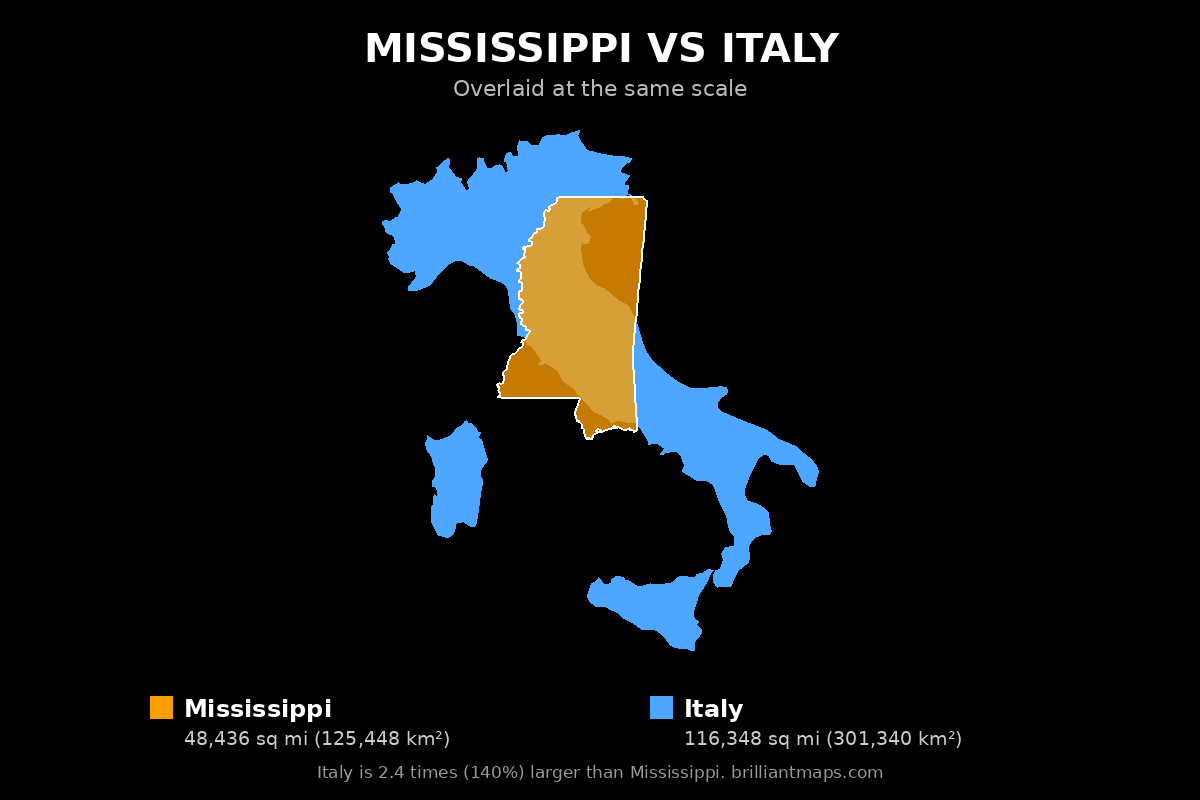 Mississippi vs Italy Size Comparison Map