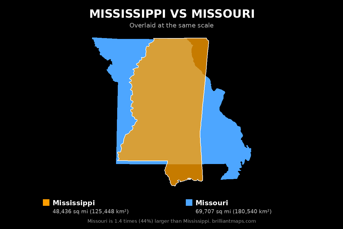 Mississippi vs Missouri Size Comparison Map