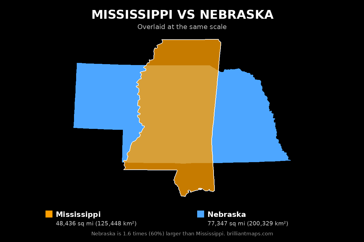 Mississippi vs Nebraska Size Comparison Map