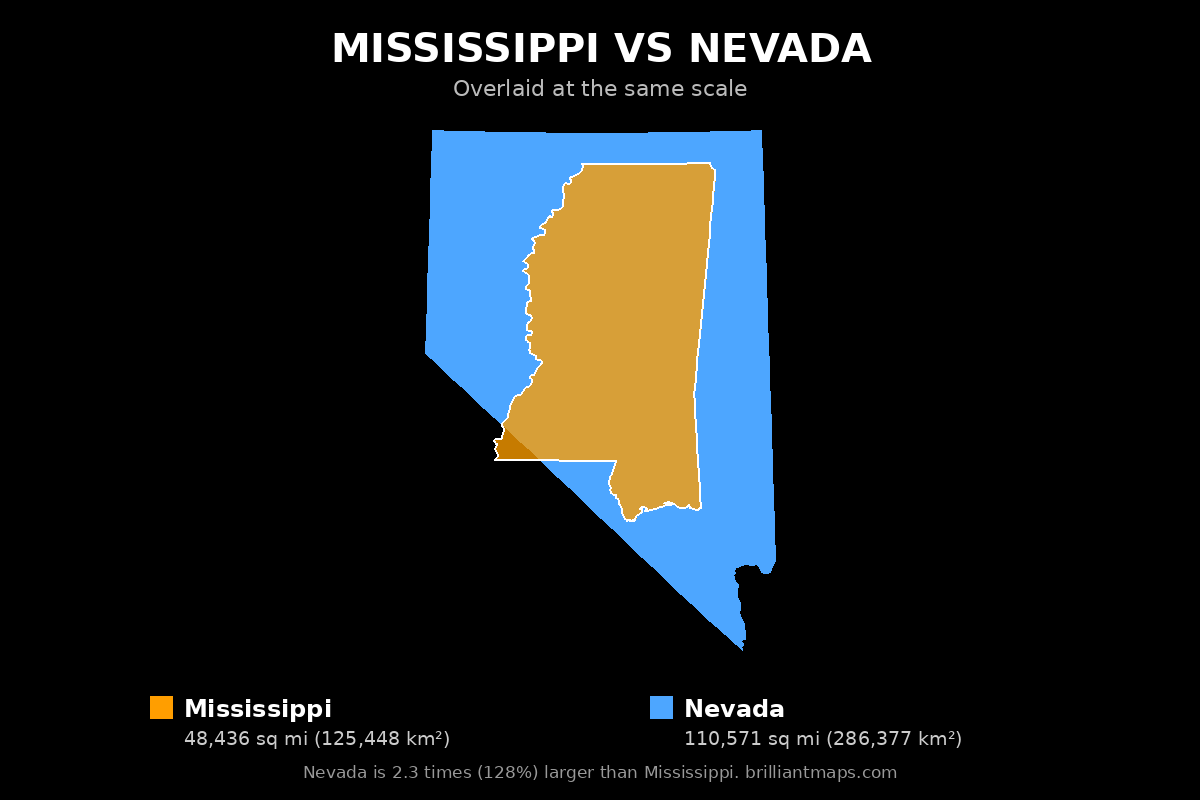 Mississippi vs Nevada Size Comparison Map