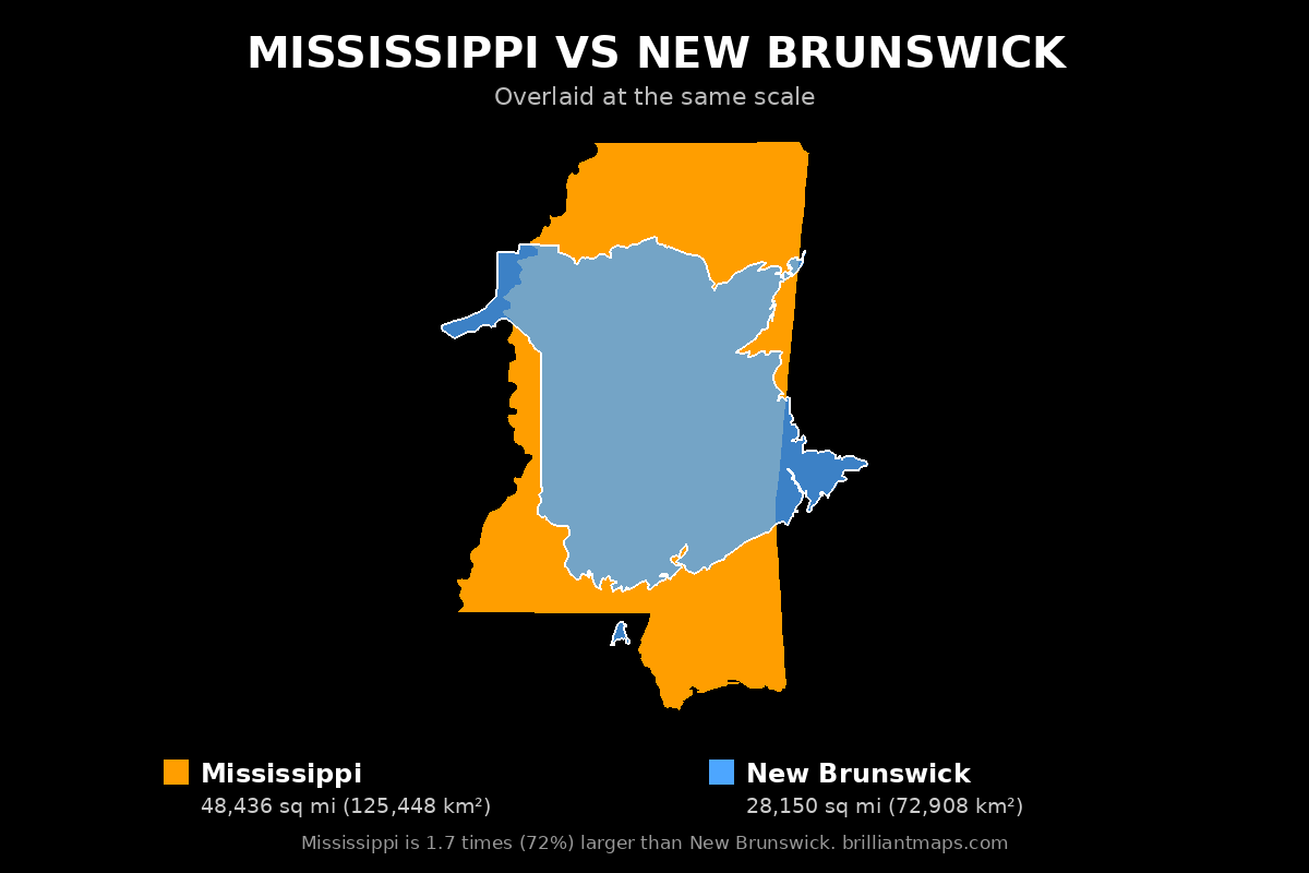 Mississippi vs New Brunswick Size Comparison Map