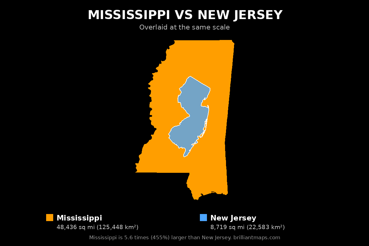 Mississippi vs New Jersey Size Comparison Map
