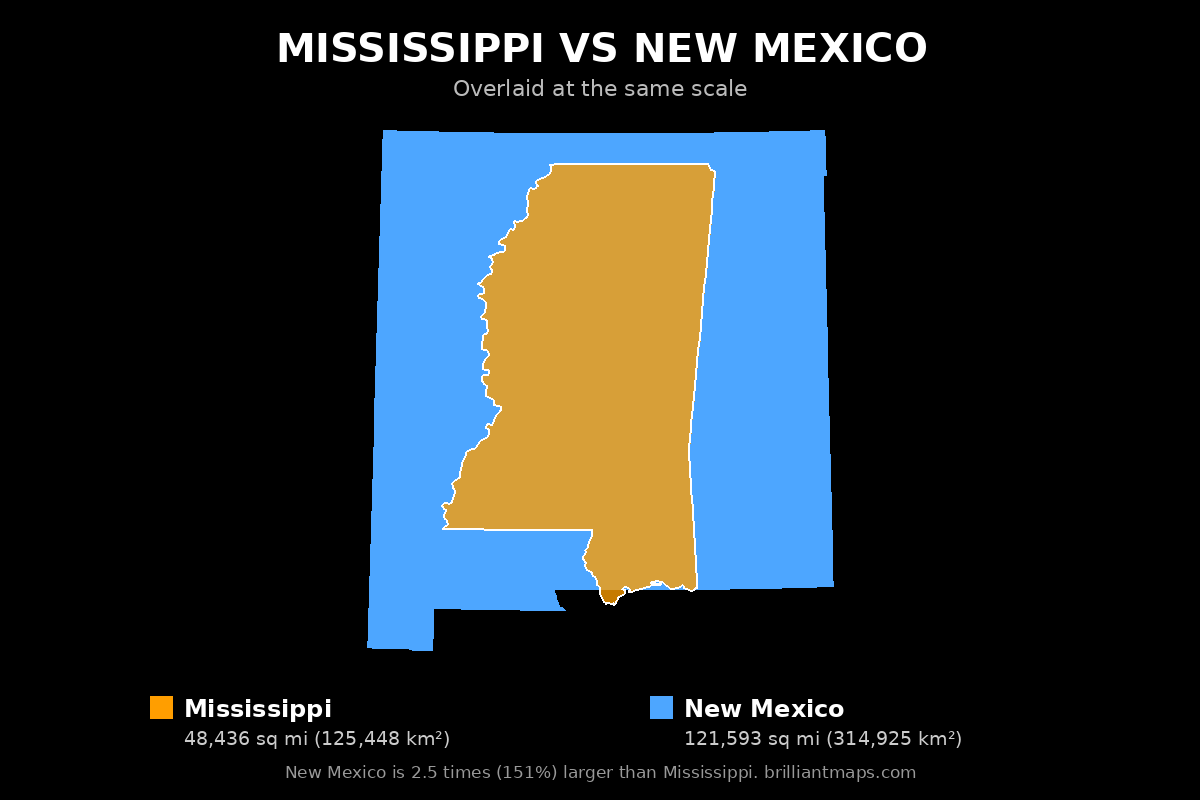 Mississippi vs New Mexico Size Comparison Map