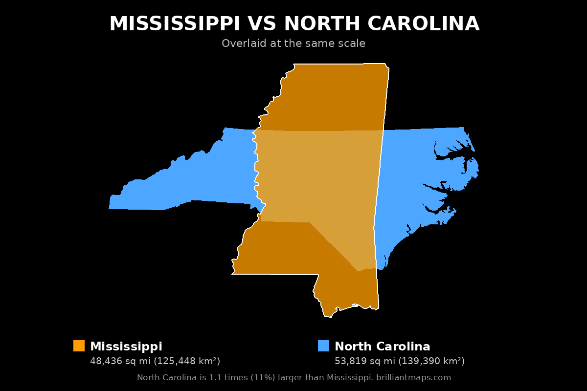 Mississippi vs North Carolina Size Comparison Map