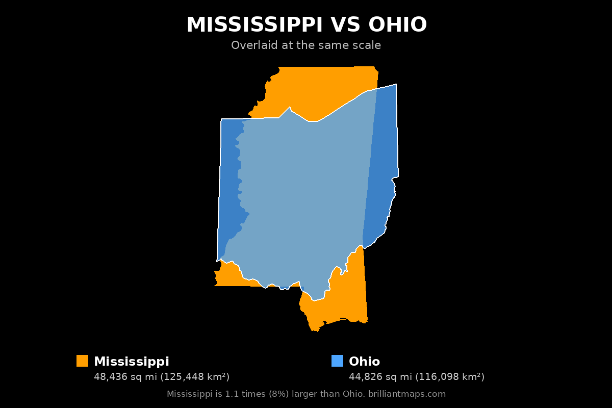 Mississippi vs Ohio Size Comparison Map