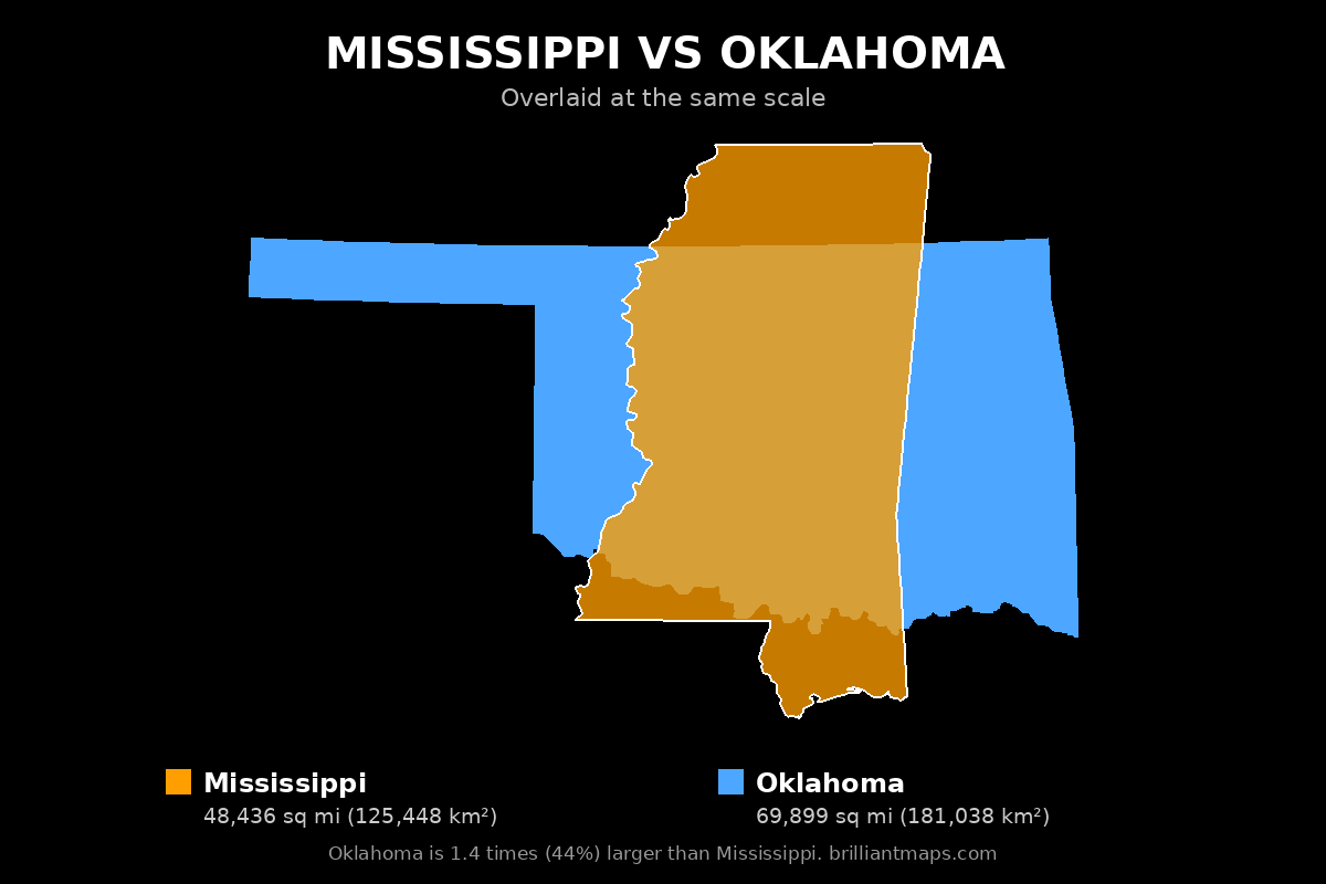Mississippi vs Oklahoma Size Comparison Map