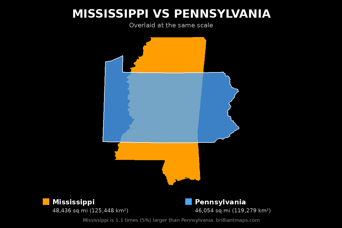 Mississippi vs Pennsylvania Size Comparison Map