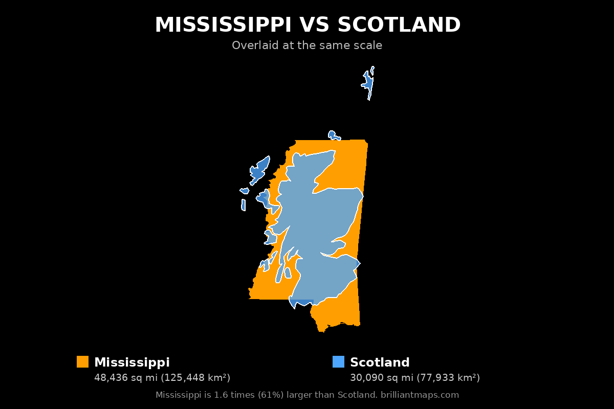 Mississippi vs Scotland Size Comparison Map