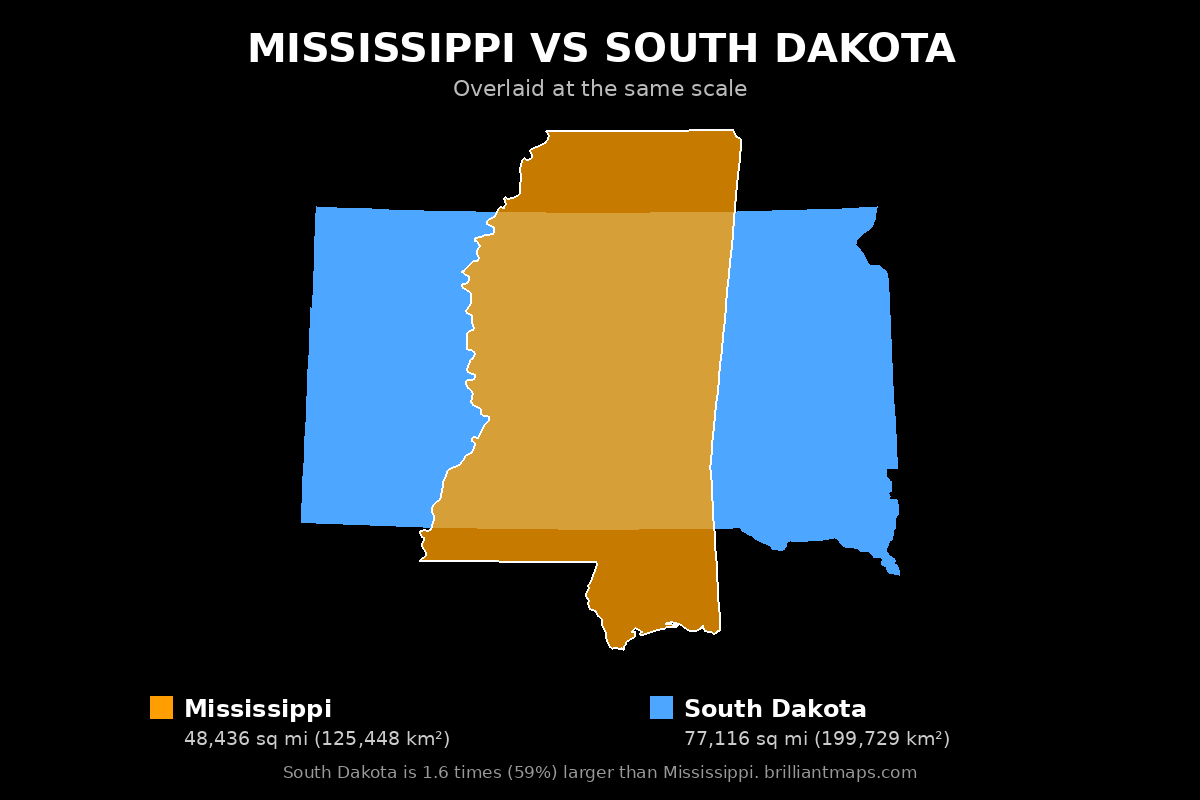 Mississippi vs South Dakota Size Comparison Map