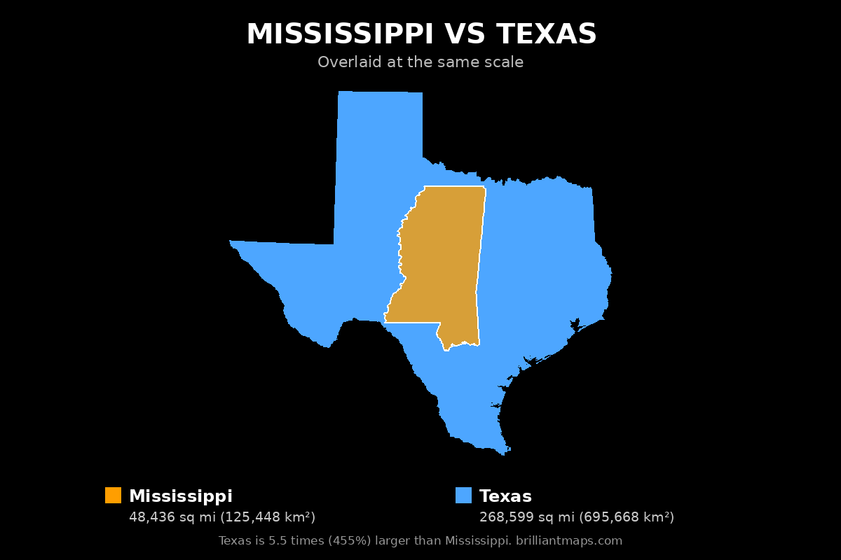 Mississippi vs Texas Size Comparison Map