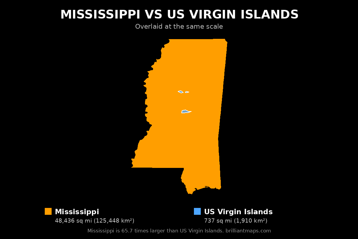 Mississippi vs US Virgin Islands Size Comparison Map