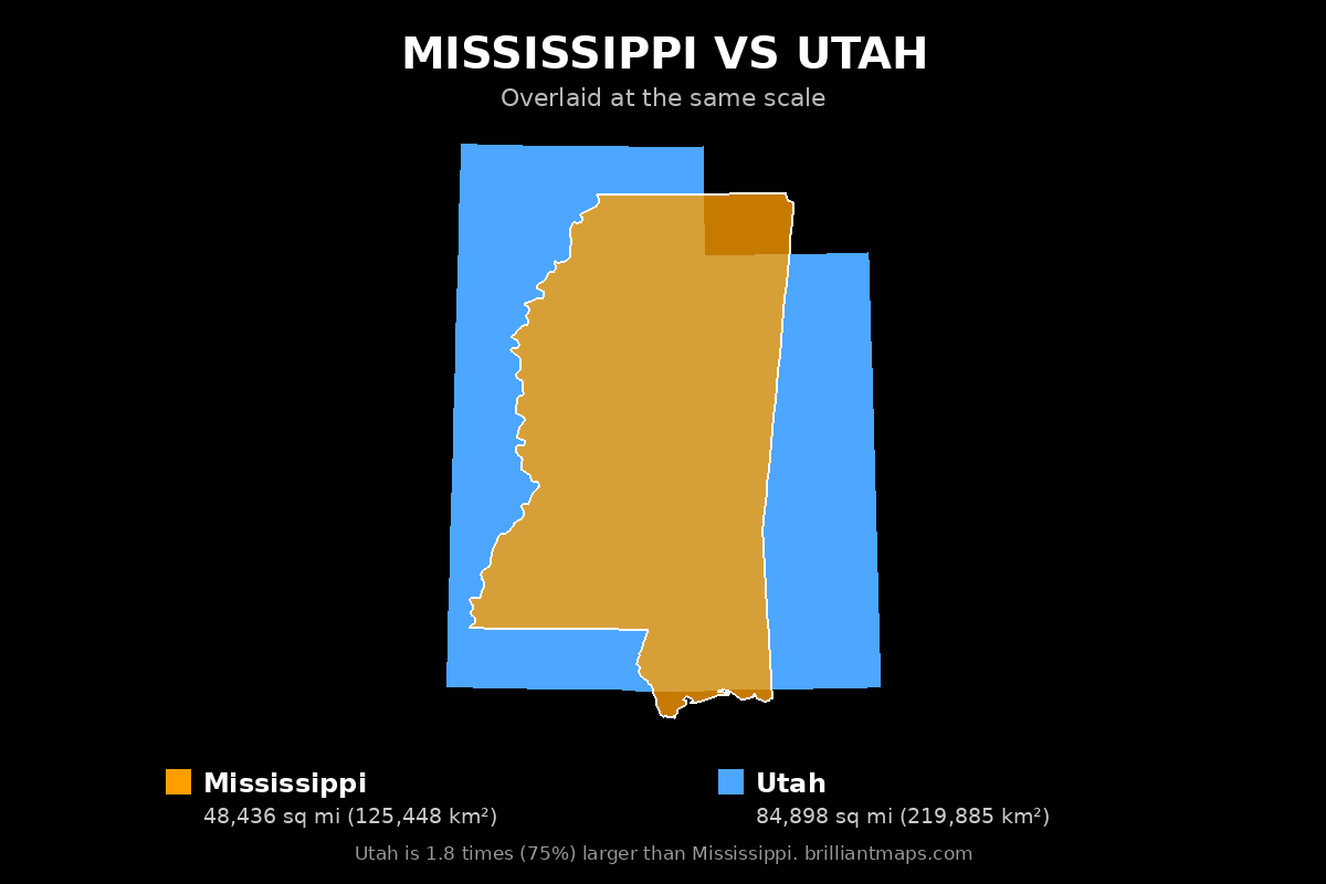 Mississippi vs Utah Size Comparison Map