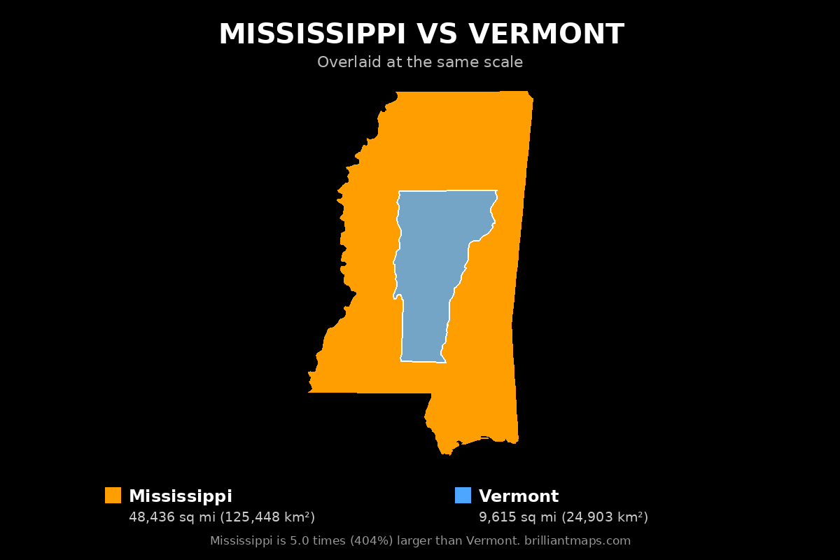 Mississippi vs Vermont Size Comparison Map