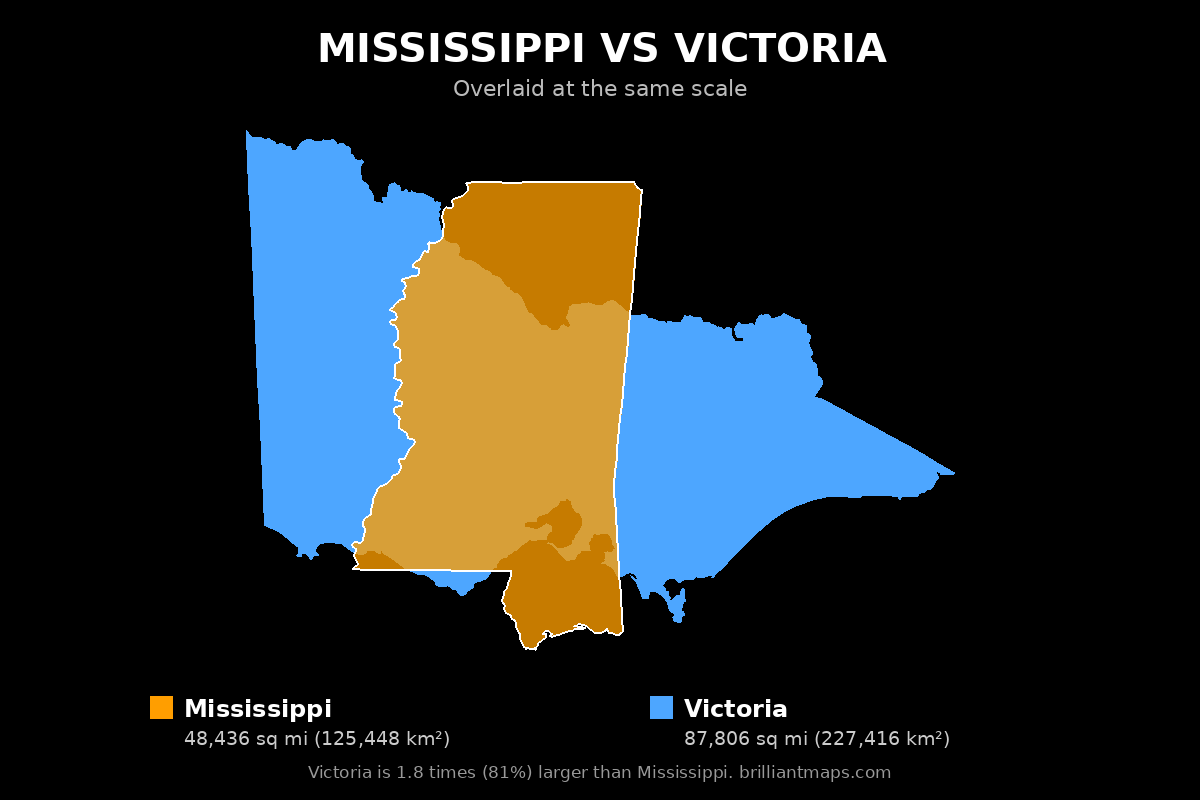 Mississippi vs Victoria Size Comparison Map