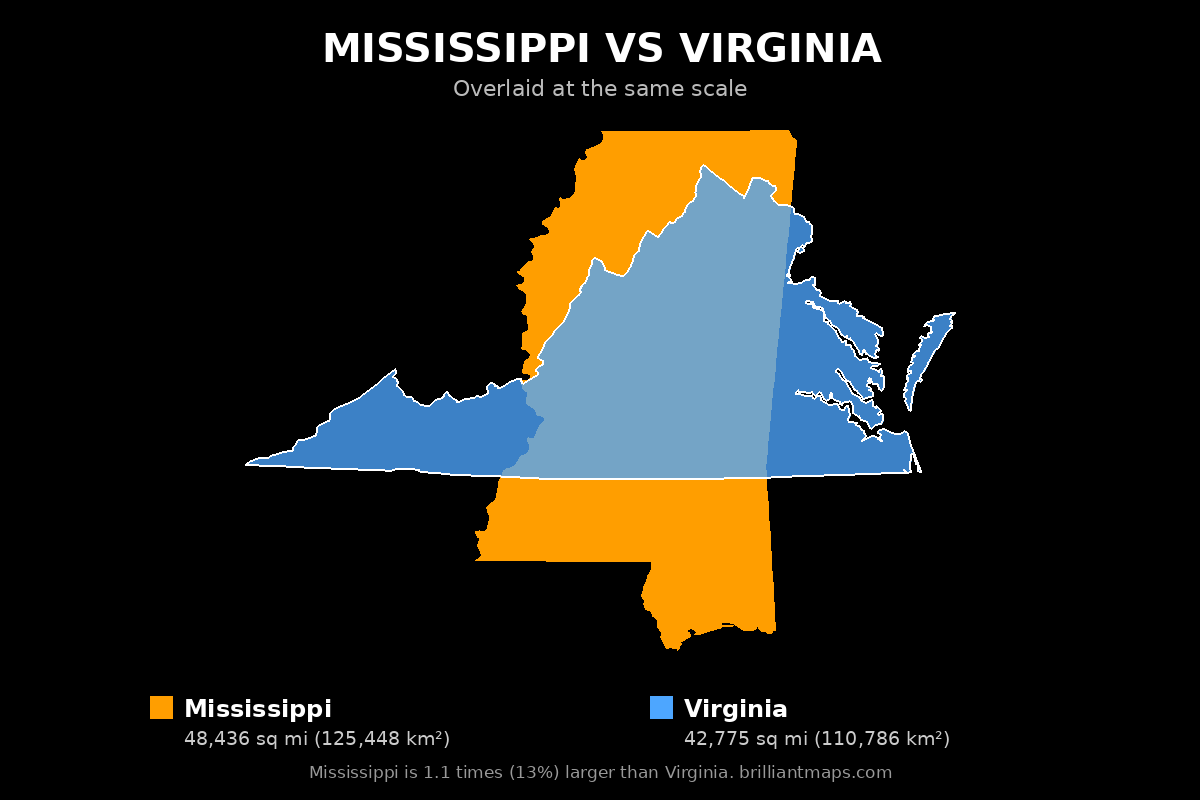 Mississippi vs Virginia Size Comparison Map