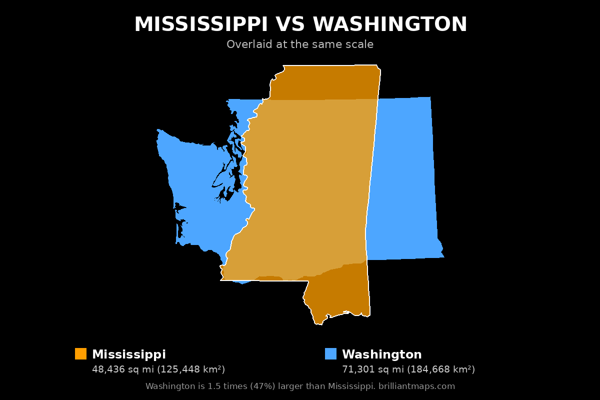 Mississippi vs Washington Size Comparison Map