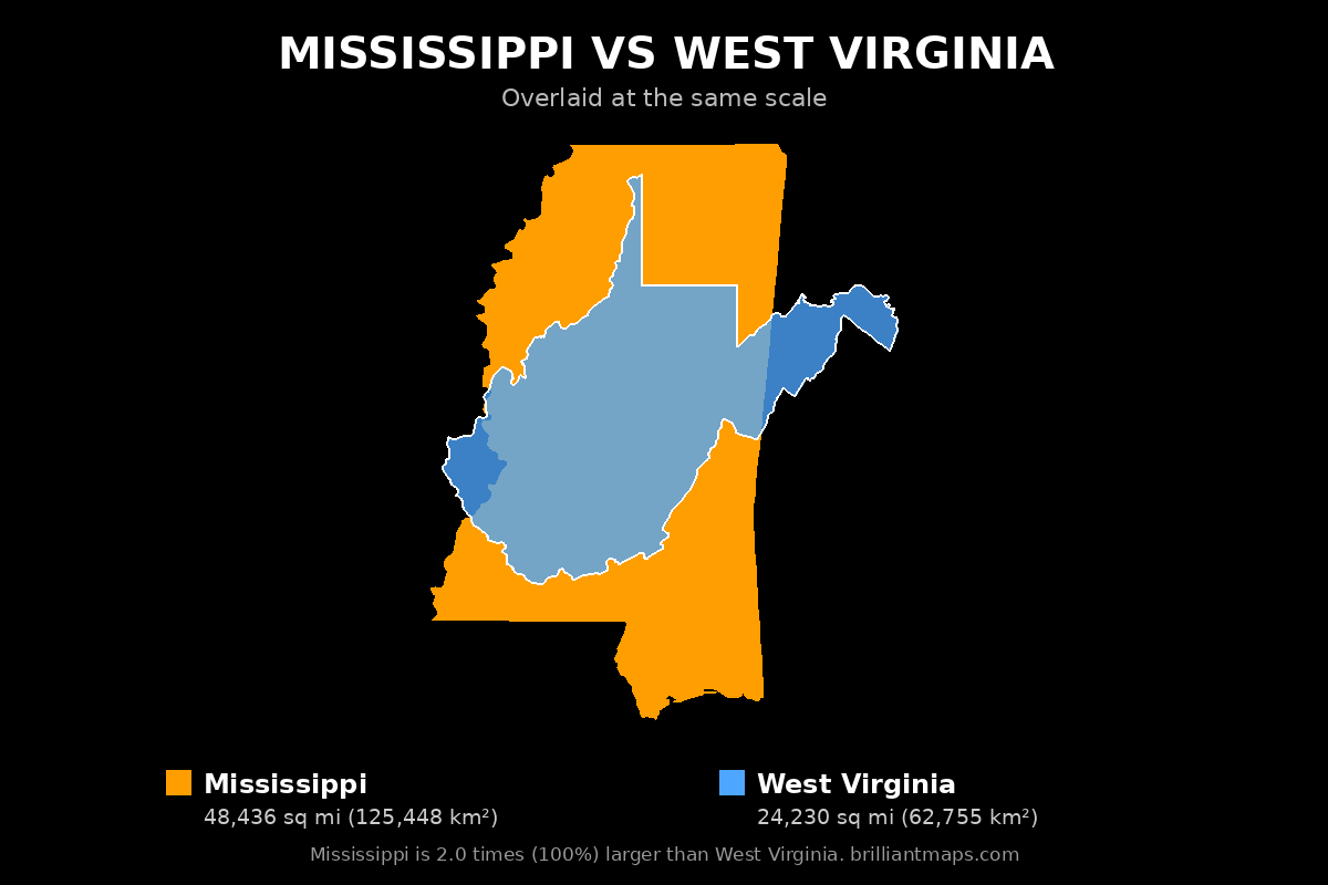 Mississippi vs West Virginia Size Comparison Map