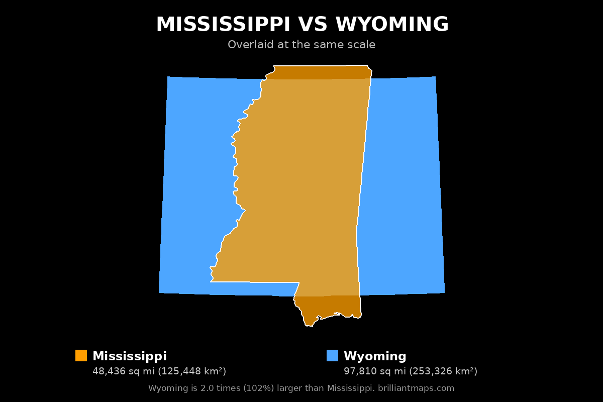 Mississippi vs Wyoming Size Comparison Map