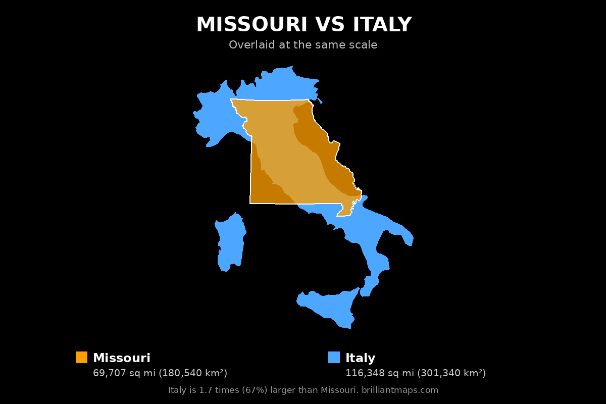 Missouri vs Italy Size Comparison Map