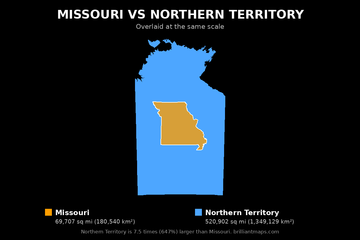 Missouri vs Northern Territory Size Comparison Map