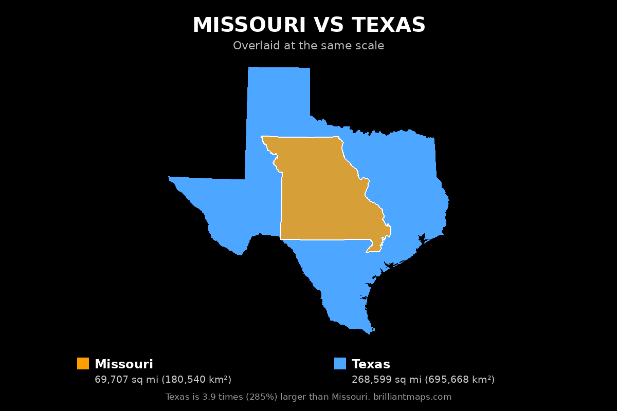 Missouri vs Texas Size Comparison Map